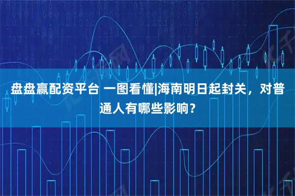 盘盘赢配资平台 一图看懂|海南明日起封关，对普通人有哪些影响？