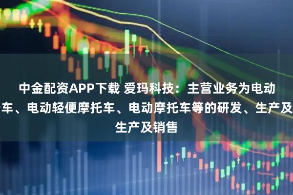 中金配资APP下载 爱玛科技：主营业务为电动自行车、电动轻便摩托车、电动摩托车等的研发、生产及销售